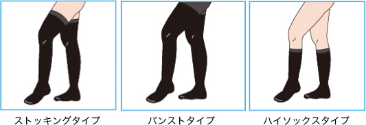 弾性ストッキングの種類